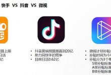 揭露抖音刷粉丝、点赞、评论真的可以让账户上热门的真相。-抖音直播带货