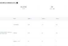 抖音好物推荐:2招选品秘诀,助你抖音618活动销量过万!-抖音直播带货