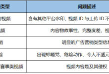 抖音dou+投放技巧及审核不通过原因!-抖音直播带货