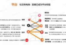 美妆、服饰、美食、百货、珠宝,五大品类抖音直播带货技巧与建议!-抖音直播带货