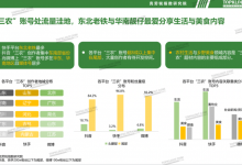 抖音爆款频出,多个账号10天涨粉超百万,新农赛道迎来“第二春”?-抖音直播带货