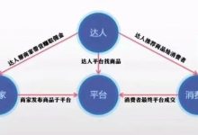 抖音小店如何批量找达人带货?-抖音直播带货