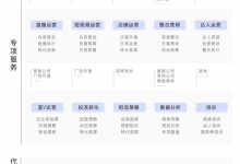 直播间使用音乐需付版权费,抖音治理MCN机构内容乱象,处置2000个违规账号!-抖音直播带货
