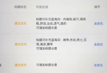 抖店实操运营流程:4步打造稳定爆单的抖音小店!-抖音直播带货