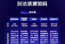抖音和快手电商在直播之外,另辟蹊径!-抖音直播带货