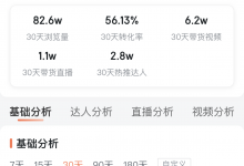 抖音年货节拉开序幕,这些产品销量起飞!-抖音直播带货