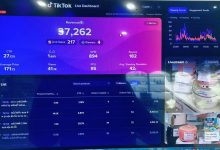 月入过万的TikTok无人直播真的那么赚钱吗,都如何赚钱的?-抖音直播带货