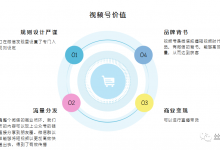 微信视频号运营技巧攻略(建议收藏)-抖音直播带货
